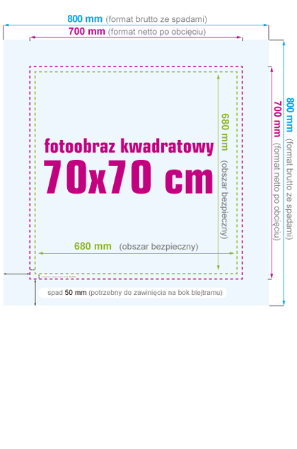 Fotoobraz 70 x 70 cm - instrukcja przygotowania pliku