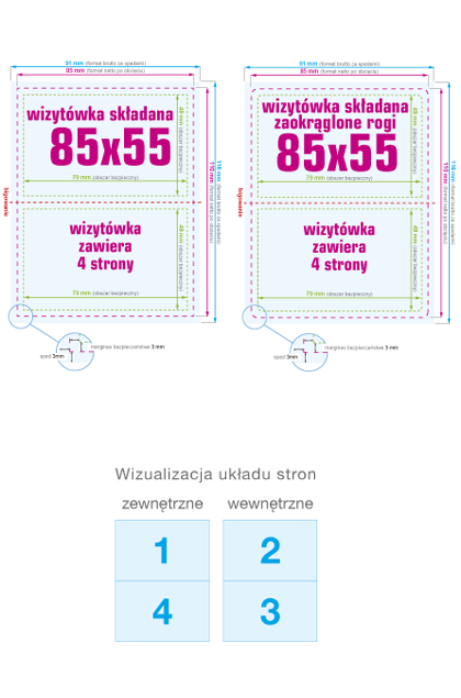 Wizytówka 85 x 55 mm pionowo - instrukcja przygotowania pliku
